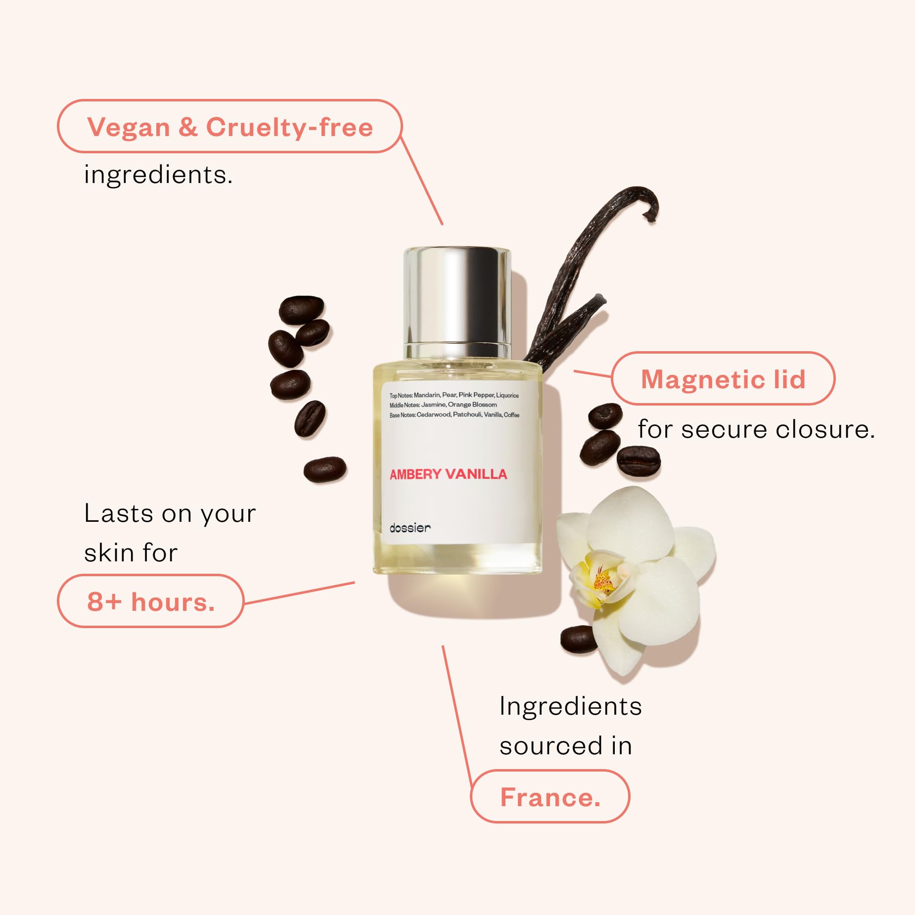Dossier - Ambery Vanilla 1.7Oz (50ml) - Eau de Parfum - Inspired by Y S.L's B.lack O.pium - Long-lasting Fragrance - Feminine